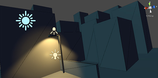 Image result for 3d lighting